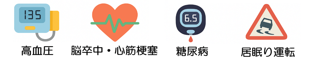 睡眠時無呼吸症候群